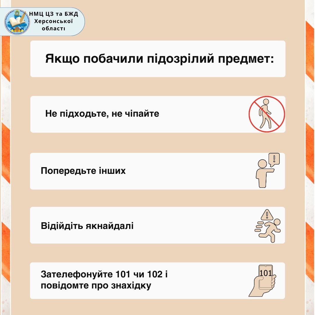 Наочні матеріали з теми мінної безпеки